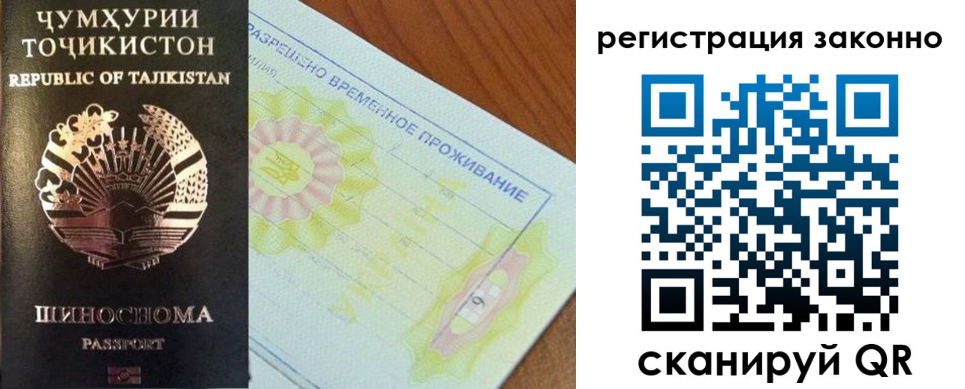 временная регистрация 2025 в Уфе